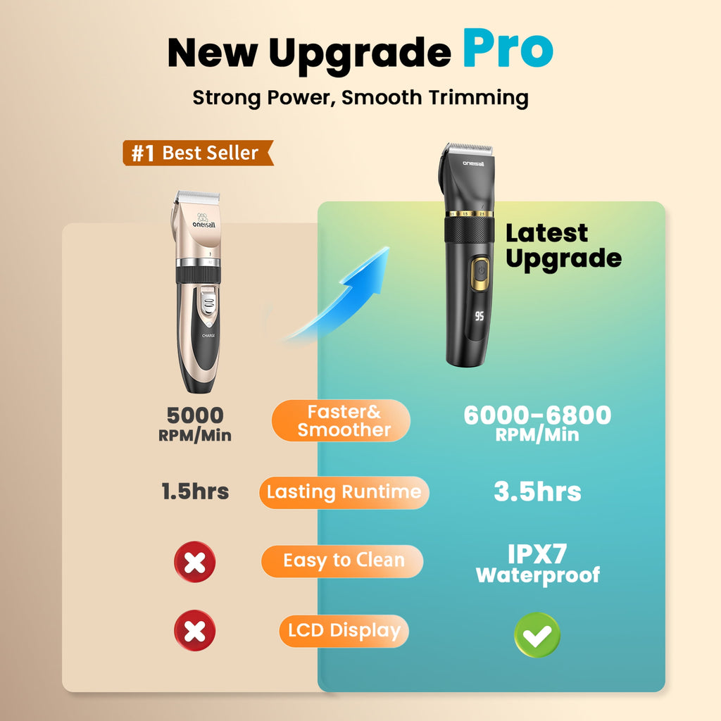 Oneisall DC-200 Dog Clippers, Adjustable & Detachable Blade, IPX7 Waterproof, Home Dog Grooming Kit, Black