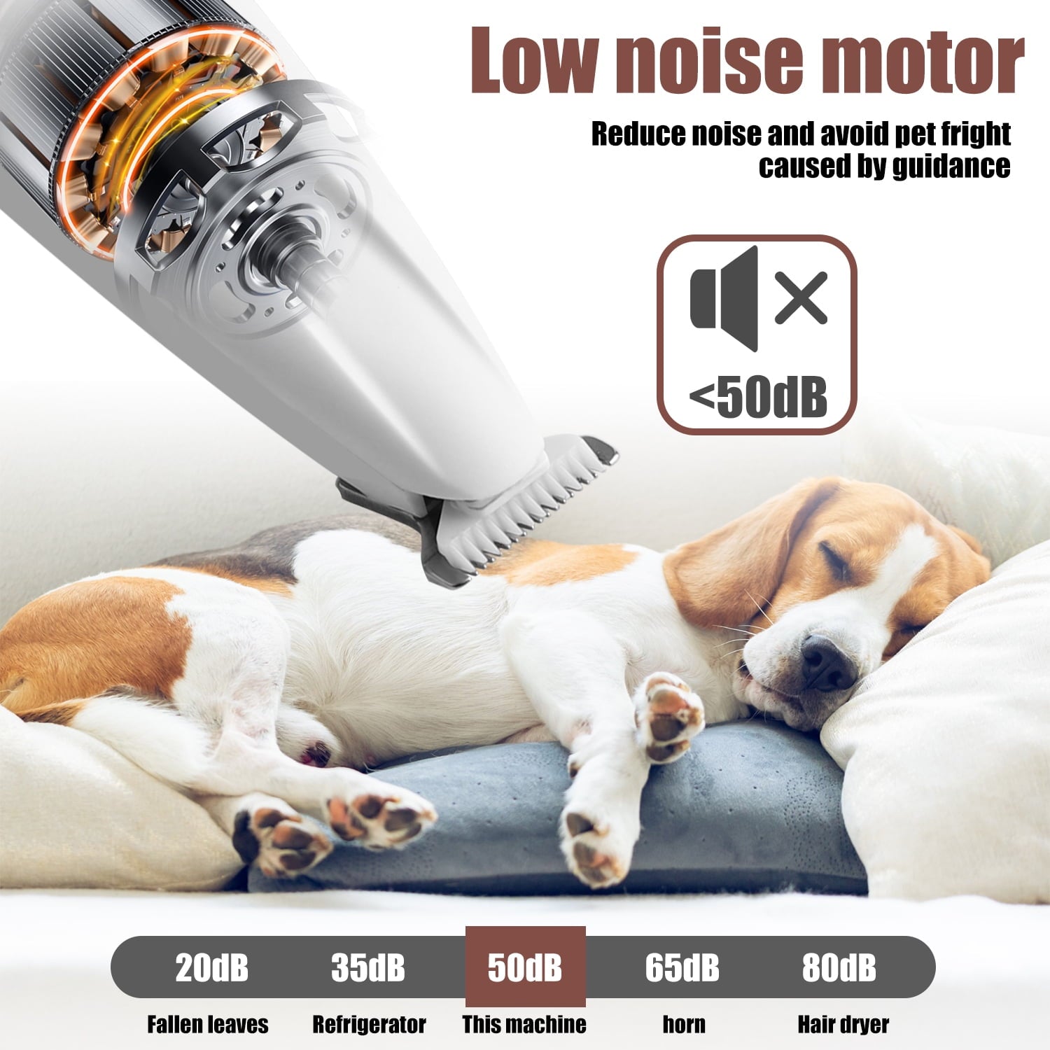 Audessy Electric Clipper for Dogs and Cats, Pet Hair Clipper with LED Light, Multifunctional Electric Pet Clipper Kit, for Grooming Pet Hair Around Paws, Eyes, Face and Rump