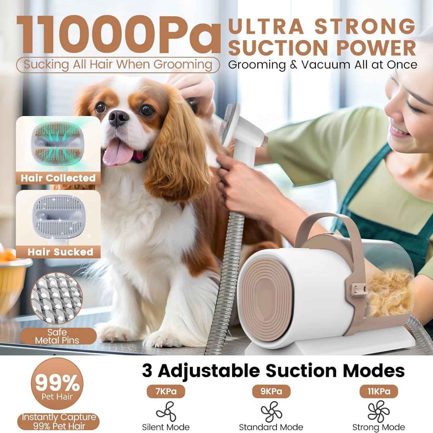 Dog Grooming Vacuum, Pet Grooming Kit, Dog Clipper Nail Trimmer Grinder, 2.5L Dust Cup 7 Grooming Tools 11000Pa Dog Vacuum for Shedding Grooming, Pet Grooming Vacuum for Dogs, Home Cleaning, PG50 Plu
