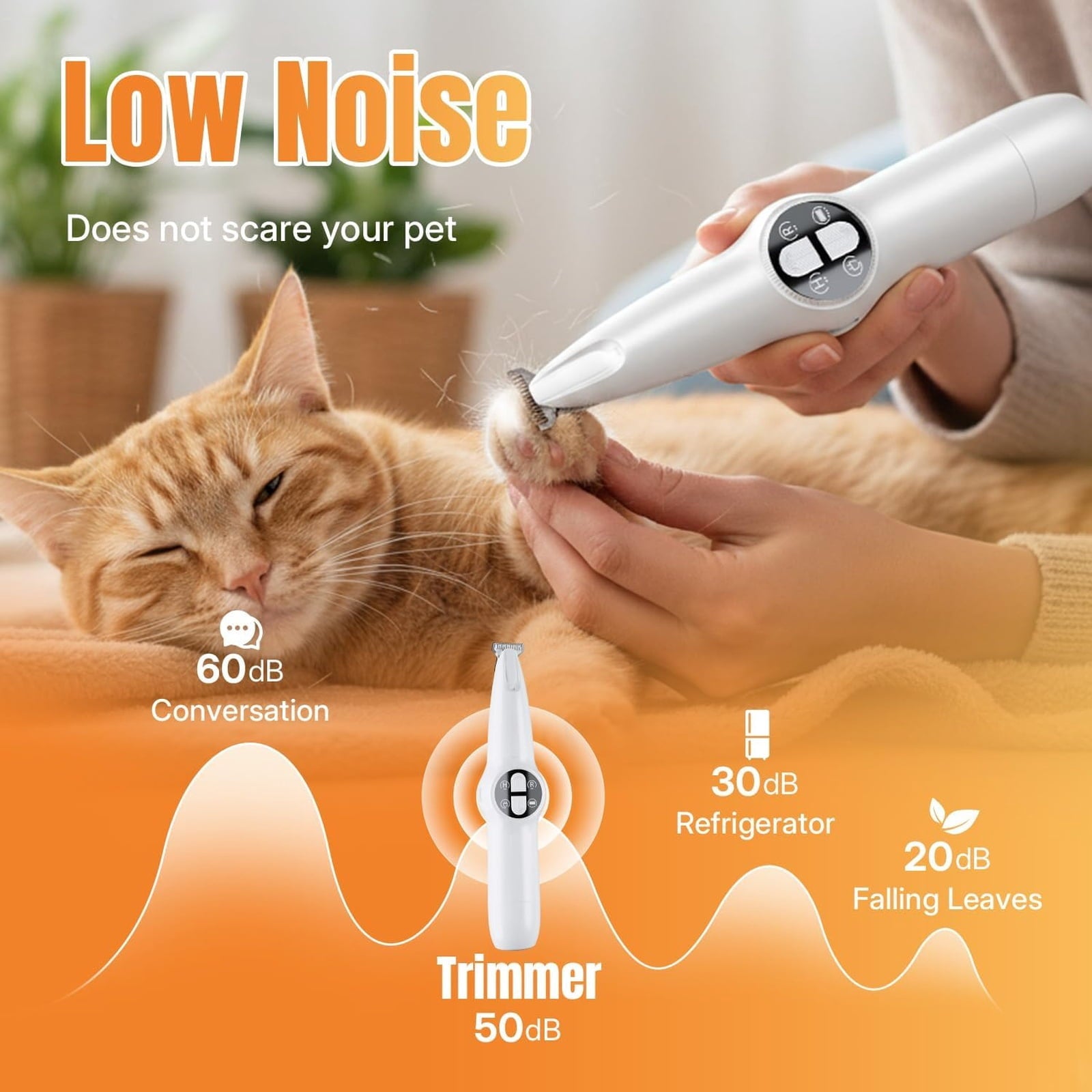 2 in 1 Pet Nail Grinder Trimmer Kit, Local Grooming Tool for Paw & Eye Area Hair, Low Noise Supply for At Home Cat & Dog Grooming Use