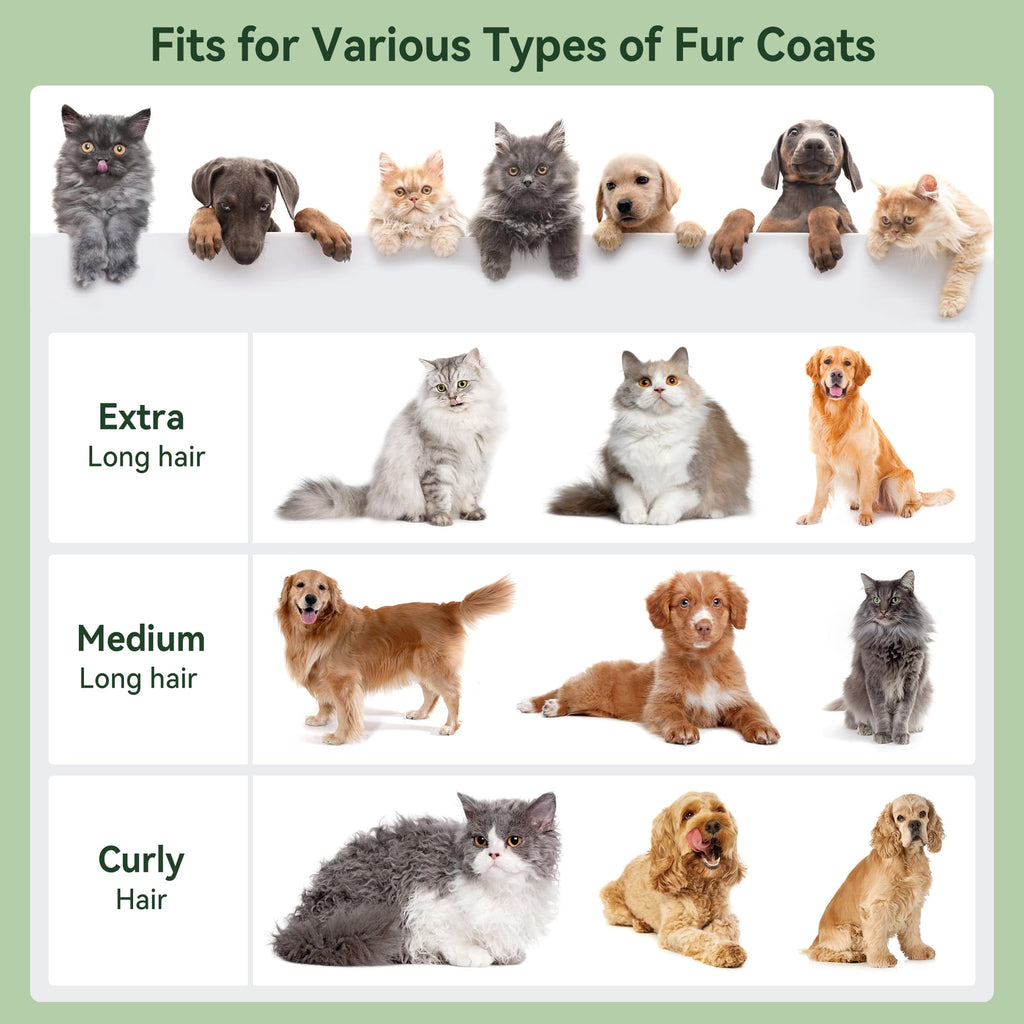 5 In 1 Pet Grooming Kit Vacuum Suction Professional Pet Hair Clipper, 1.5L Grooming Tools for Dogs Cats Pets, Dog Vacuum Brush for Shedding Grooming