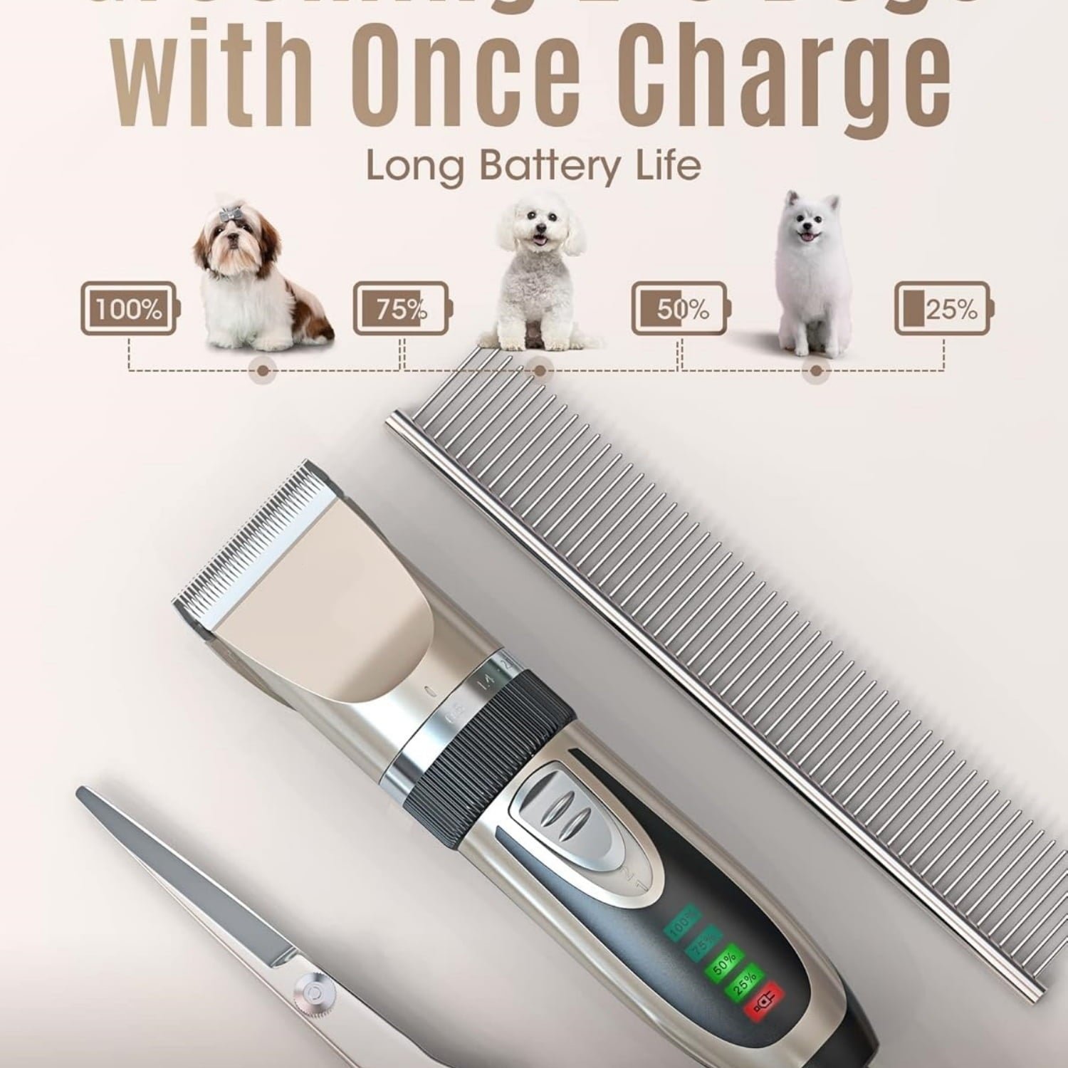 Dog Clippers Low Noise, 2-Speed Quiet Dog Grooming Kit Rechargeable Cordless Pet Hair Clipper Trimmer Shaver for Small and Large Dogs Cats Animals