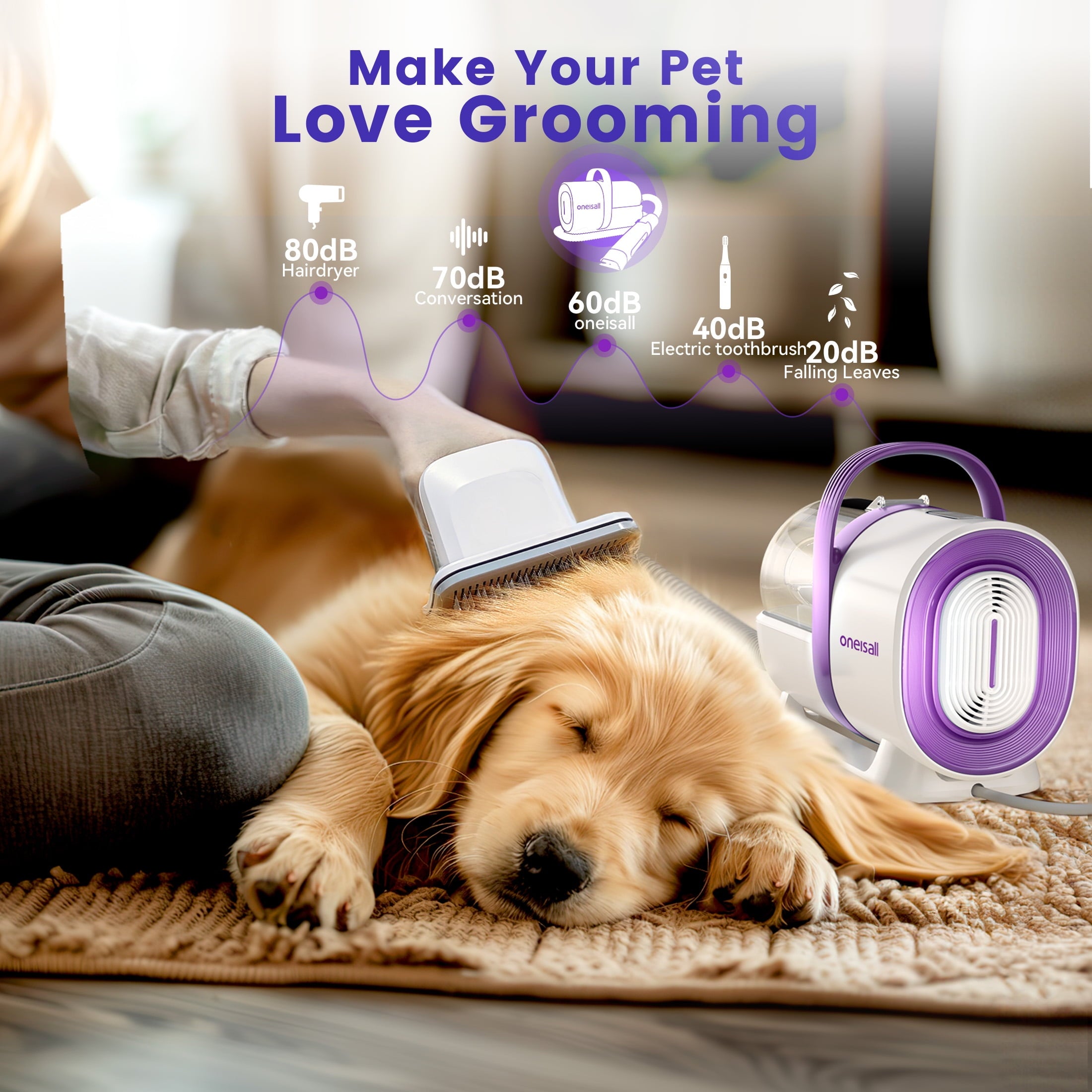 Oneisall LM3 Dog Grooming Vacuum, 8-in-1 Dog Grooming Kit, 11000Pa Super Suction Dog Hair Vacuum for Shedding Dogs Cats Hair, Purple