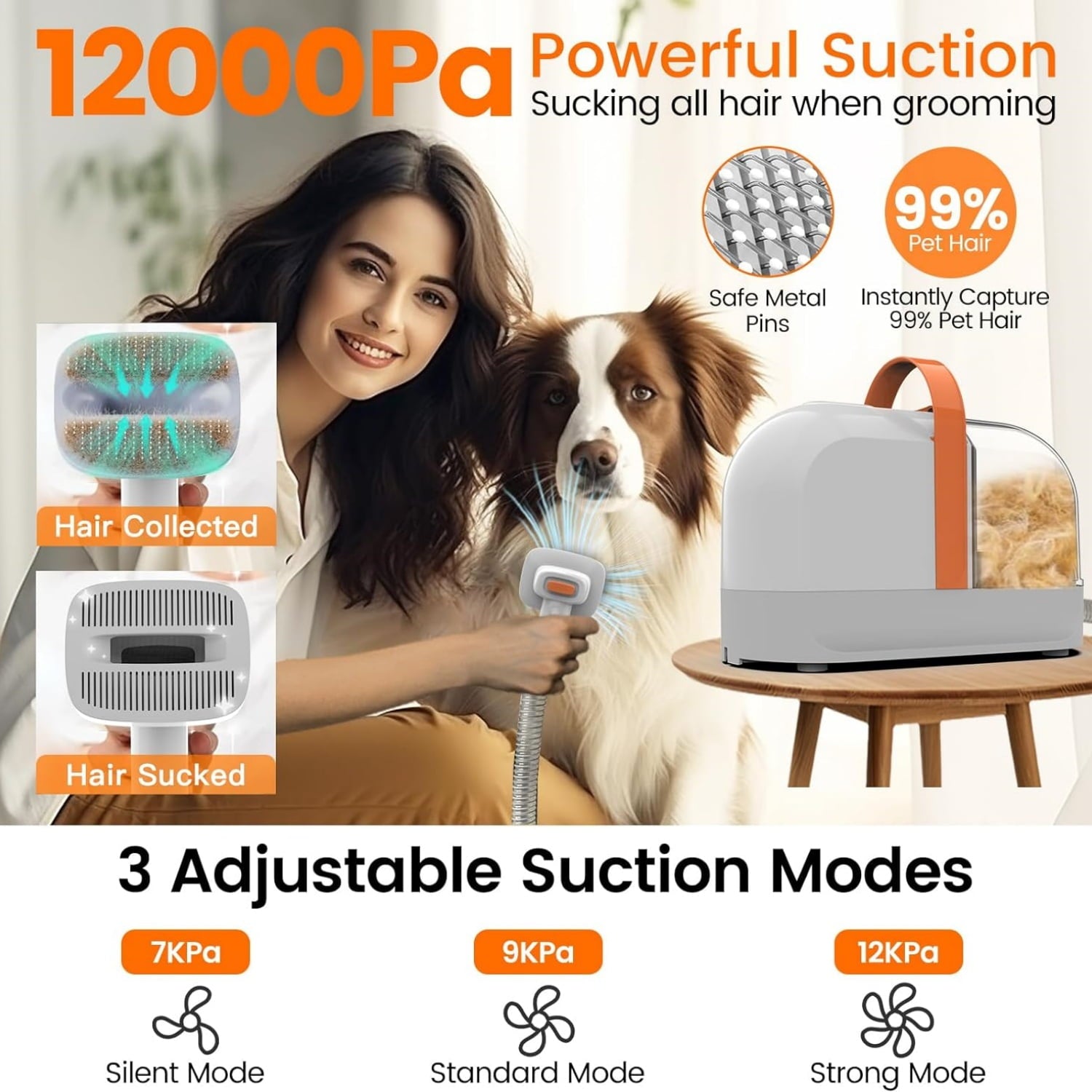 "Dog Grooming Vacuum, Dog Grooming Kit with Pet Clippers, 12,000Pa Pet Hair Vacuum for Dogs, Low Noise Home Cleaning Tool in 1, PG10 "
