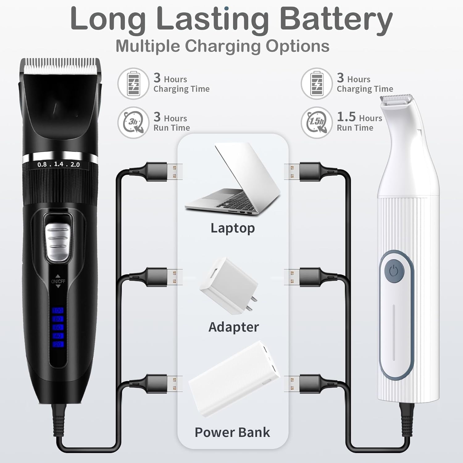 "Dog Clippers Grooming Kit Hair Clipper -4 in 1Low Noise -Rechargeable-Cordless Quiet Paw Trimmer Nail Grinder, Trimmer Grooming for Thick Hair&Coats,Pet Shaver for Small and Large Dogs Cats "