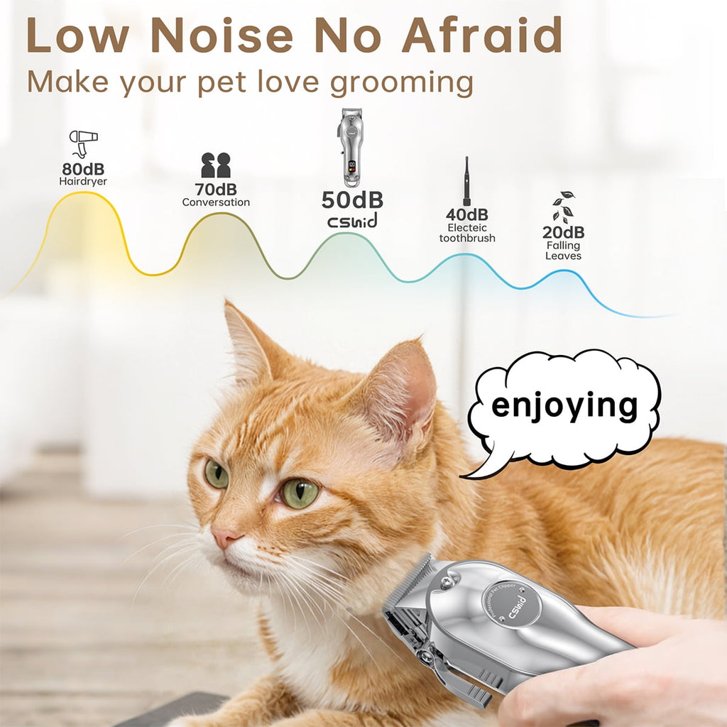 Dog Clippers for Grooming for Thick Heavy Coats, Professional Pet Grooming Clippers Supplies Kit Low Noise Rechargeable Stainless Steel Hair Trimmer with Ceramic Blade for Dogs Cats Animals