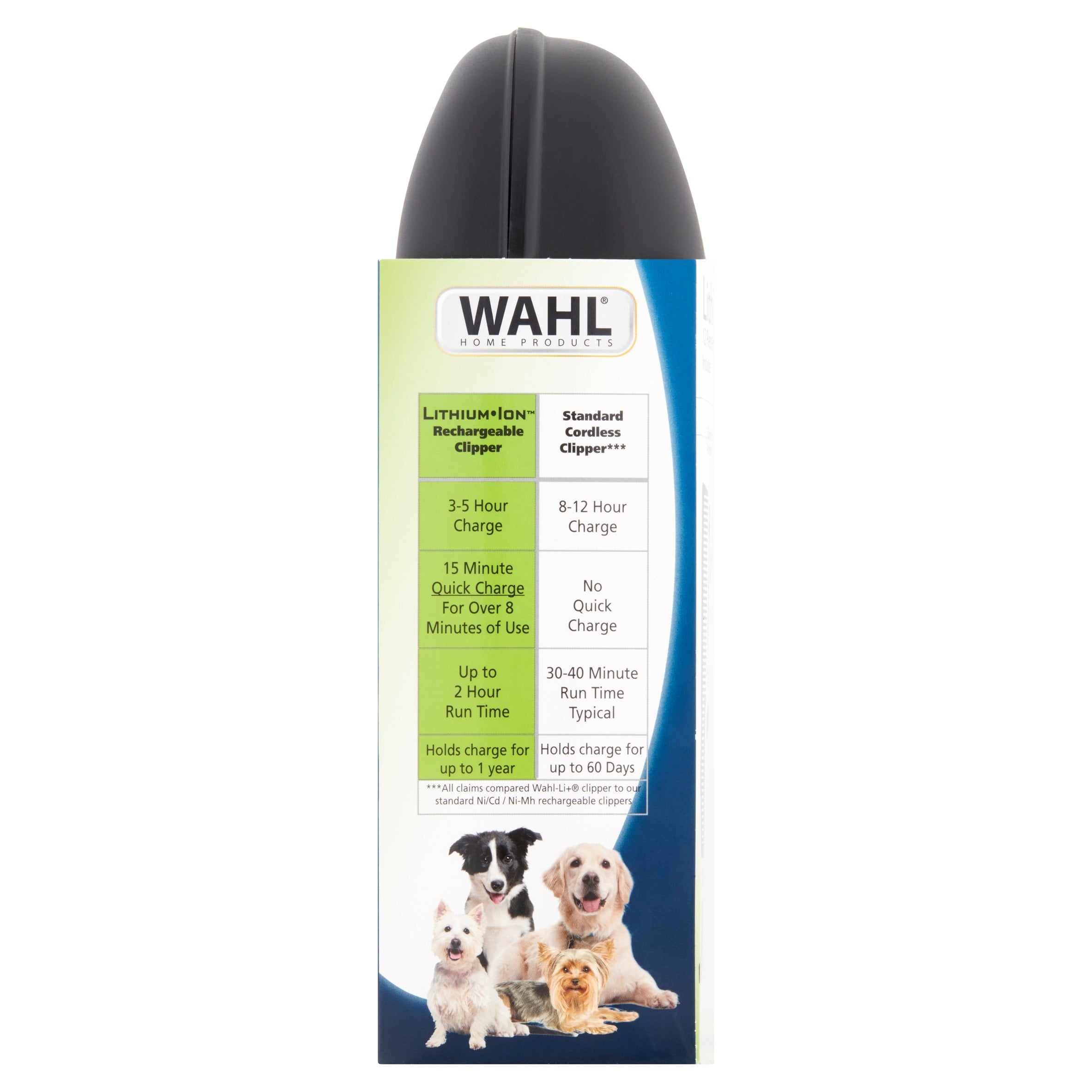 Wahl Lithium Ion Pro Series Cordless Rechargeable Dog Grooming Kit - #9766
