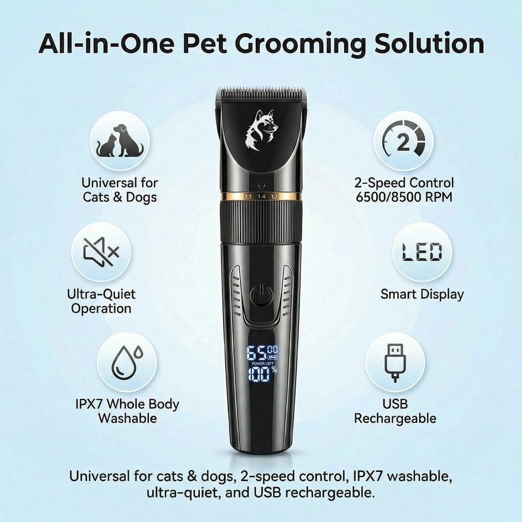 Zengdainm Pet Hair Clipper, Dog Grooming Kit with 4 Guard Combs &5-Speed Fine-Tuning, Professional Dog Shaver Trimmer for Thick-Coated Dogs & Cats