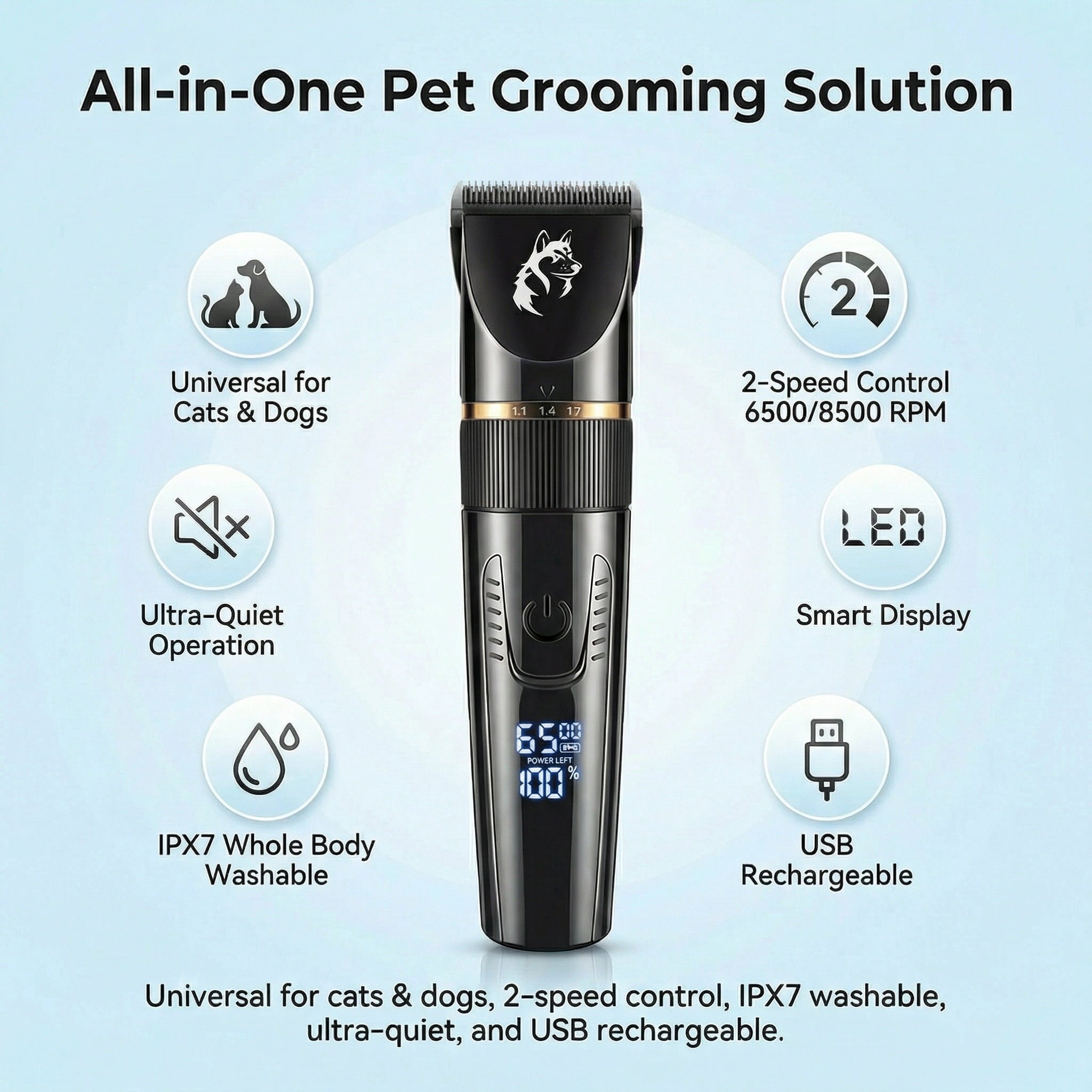 Zengdainm Pet Hair Clipper, Dog Grooming Kit with 4 Guard Combs &5-Speed Fine-Tuning, Professional Dog Shaver Trimmer for Thick-Coated Dogs & Cats
