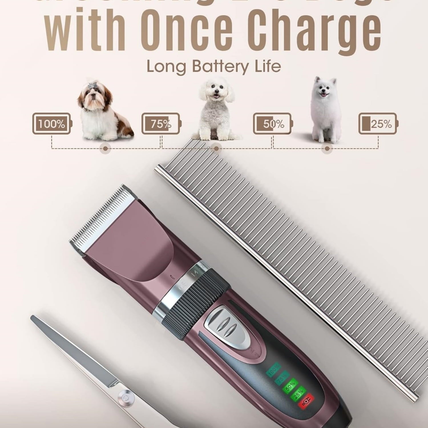 Low Noise Dog Clippers, 2-Speed Quiet Grooming Kit Rechargeable Cordless Pet Hair Clipper Trimmer Shaver for Small and Large Dogs Cats Animals