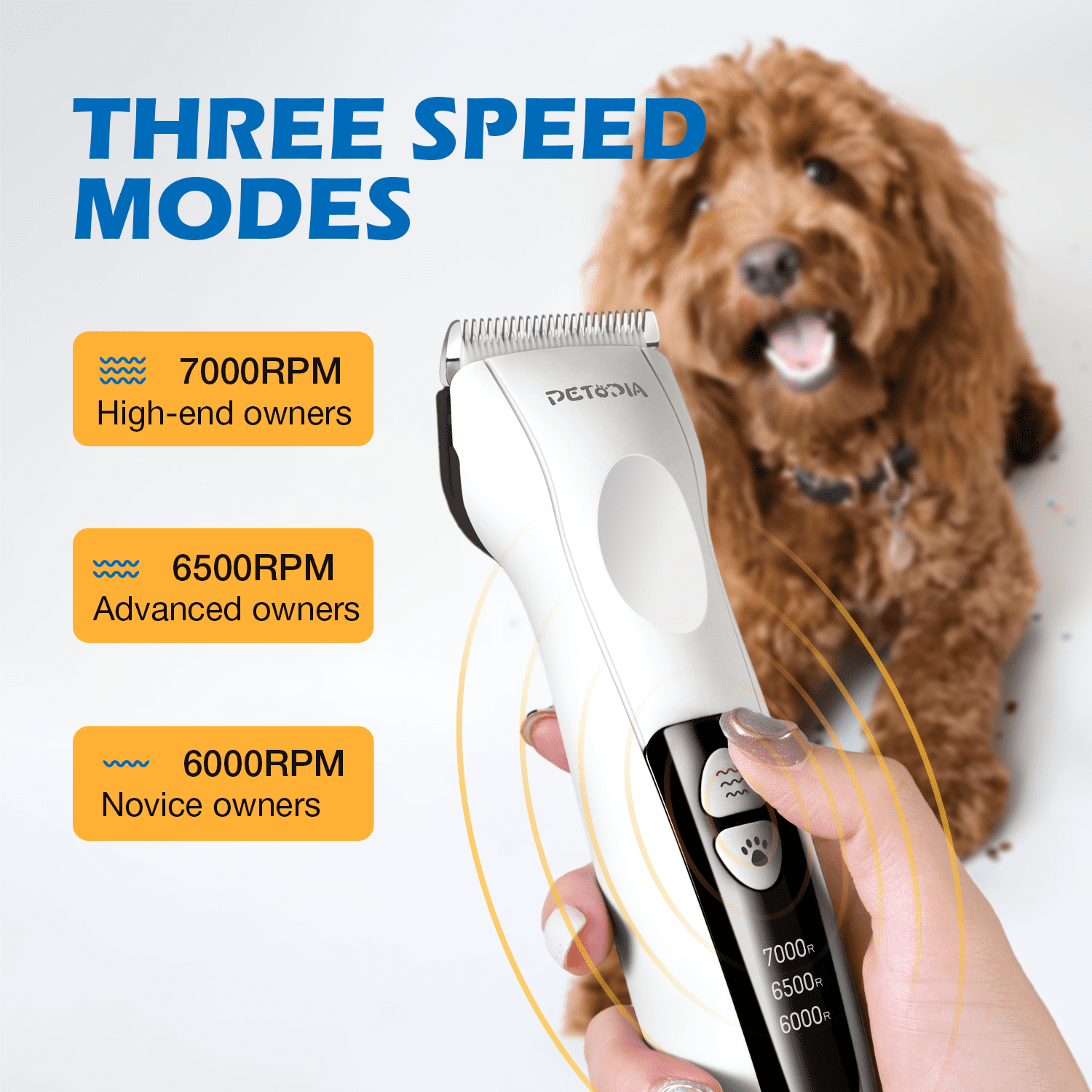 Petopia Cordless Dog Clippers for Grooming Kit 3 Speed 7000RPM Heavy Duty Hair Trimmers Metal Blade for Dogs Cat Pet with Thick&Heavy Coats, Low Noise Shaver