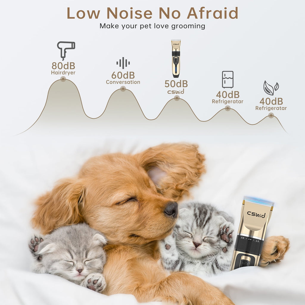 Dog Hair Clippers, Professional LED Display Dog Grooming Kit, Cordless Quiet Pets Clippers Hair Trimmer, Low Noise Dog Shaver Clipper with 4 Comb Guides, 5 Size Fine Tuning Knob for Thick Coats Cats