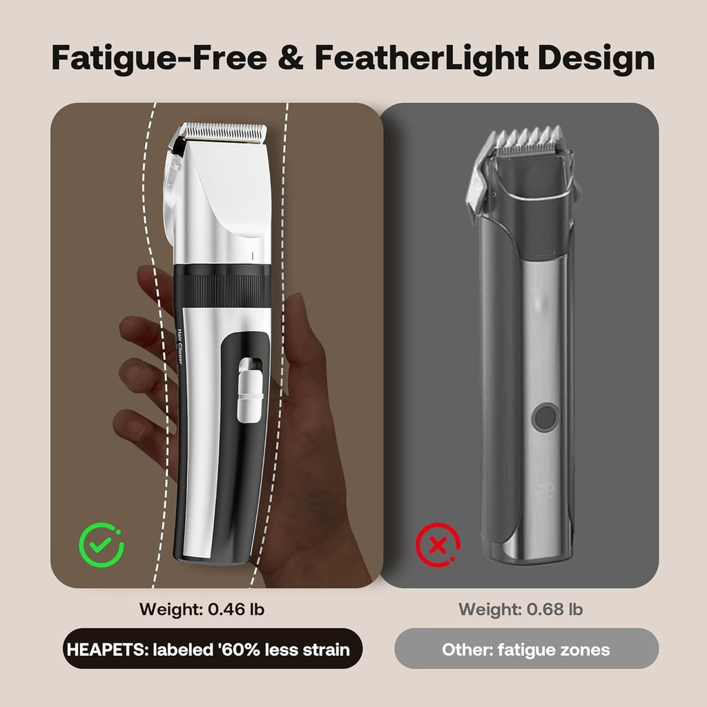 Dog Hair Clippers for Grooming Kit and Dog Paw Trimmer Nail Grinder for Grooming, Low Noise Rechargeable Cordless, Shaver Grooming Supplies for Pet Cats Dogs