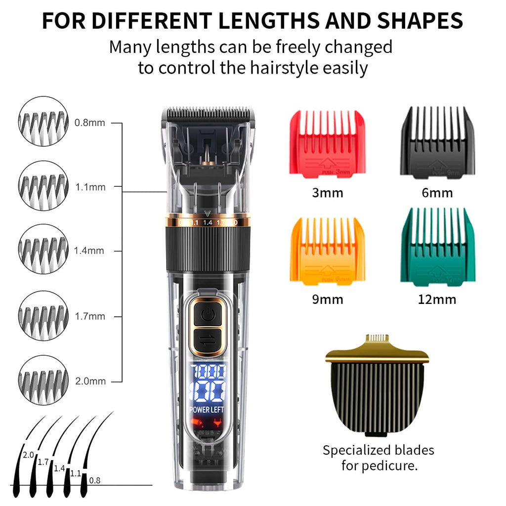 Dog Clippers, Cordless Rechargeable Dog Hair Clippers, Low Noise Electric Dog Grooming Kit for Dogs & Pets with Thick or Heavy Coats