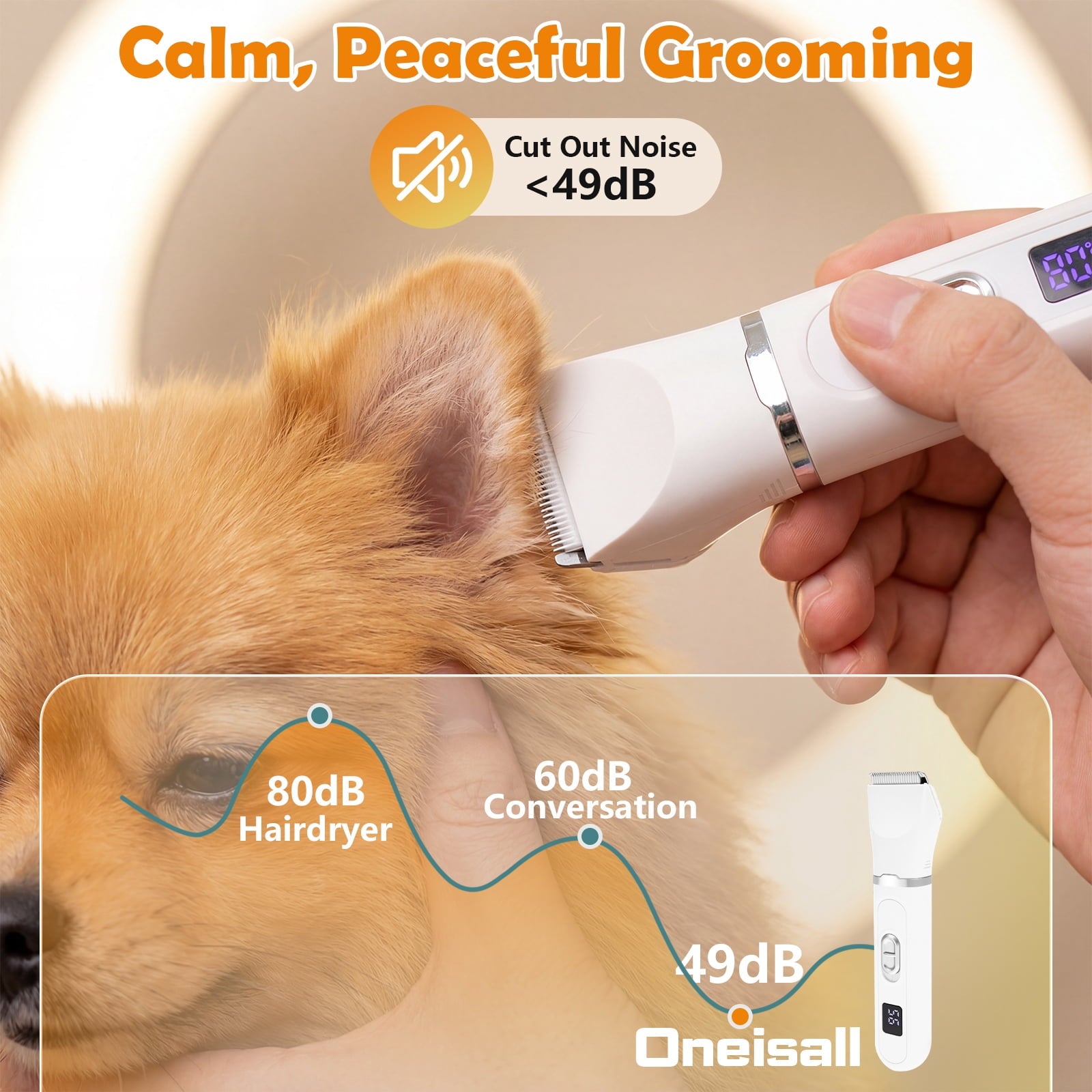 4 in 1 Portable&nbsp;Dog Grooming Kit 3 Speed Dog Hair Trimmer Nail Grinder with Durable LED Display USB Charging Waterproof Pet Grooming Supplies ABS White