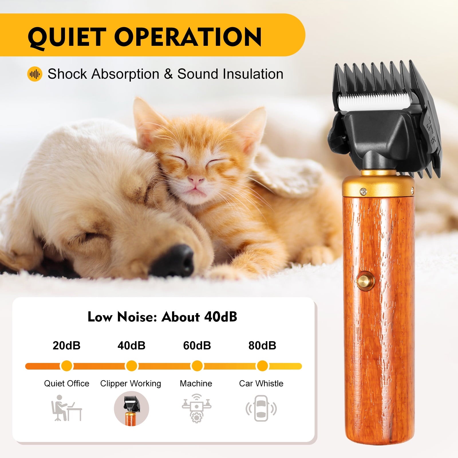 YIYIBYUS Electric Dog Hair Clippers Professional Pet Clipper Dog Grooming Kit Low Noise Portable Hair Trimmer Dog Shaver Clipper