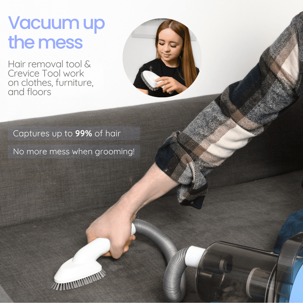 Pet Grooming Kit for Dogs & Cats, with Vacuum, Removes up to 99% of Fur, Brushes, Clippers, for Shedding, Low Noise, Adjustable Speed Suction, 16 pcs, Blue