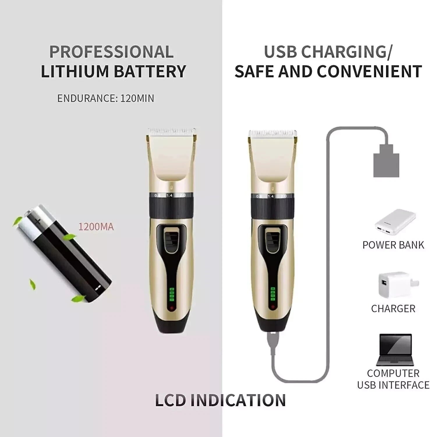 Rechargeable Cordless Dogs Cats Horse Grooming Clippers - Professional Pet Hair Clippers with Comb Guides for Dogs Cats Horses and Other House Animals Pet Grooming Kit