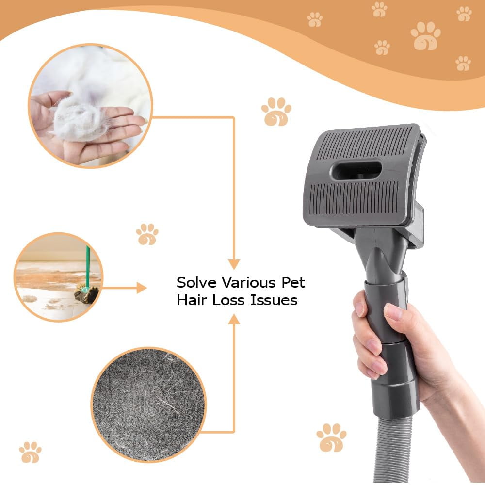Pet Grooming Kit - Compatible with Dy*son V7, V8, V10, V11, V12, V15 (Vacuum Not Included) - Brush Hair Remover for Dogs and Cats, Deshedding Tools, Undercoat Fur - Mess free Shedding Comb Kit