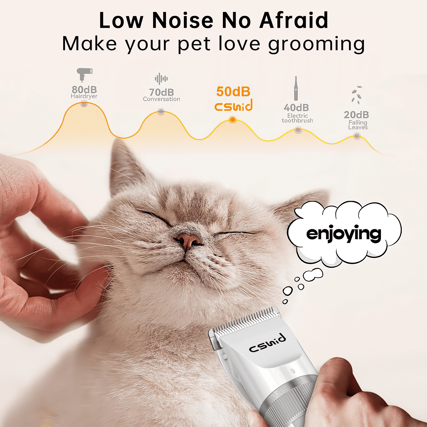 Dog Clippers with Charging Base, Professional LED Display Dog Heavy Duty Grooming Kit, 4 Speed Low Noise High Power Rechargeable Cordless Pet Tools for Small Large Dogs Cats with Thick Coats, White