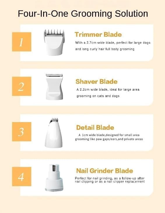 Petstyle Pro 4 Different Blades, Lettuce Pets Grooming Set, Pet Style Pro 4 Different Blades, Dog Grooming Kit, 4 in 1 Cordless Electric Trimmer, Low Noise USB Rechargeable (White)