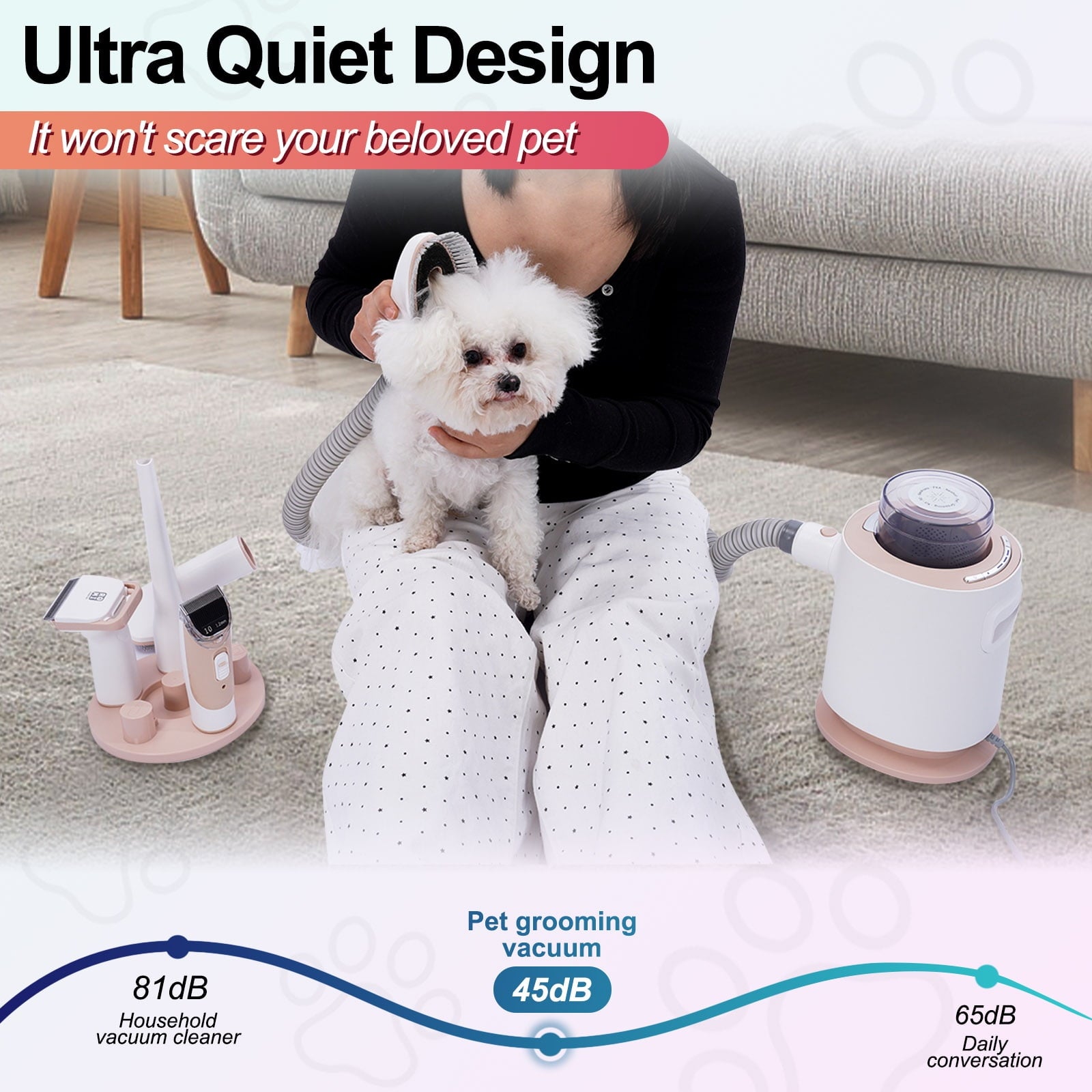 Dog Grooming Kit with Pet Grooming Vacuum 10000pa Low Noise 5 Pet Grooming Tools,og Clipper, Shedding Brush, Cleaning Tool in 1, for Cat Dog