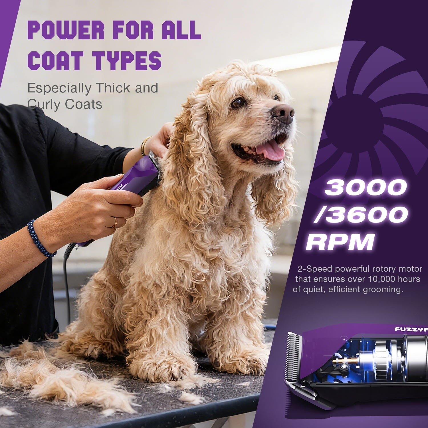 FuzzyFix AmpFix Professional 2-Speed Dog Grooming Clippers, Heavy-Duty Pet Trimmer Kit with 8 Metal Combs