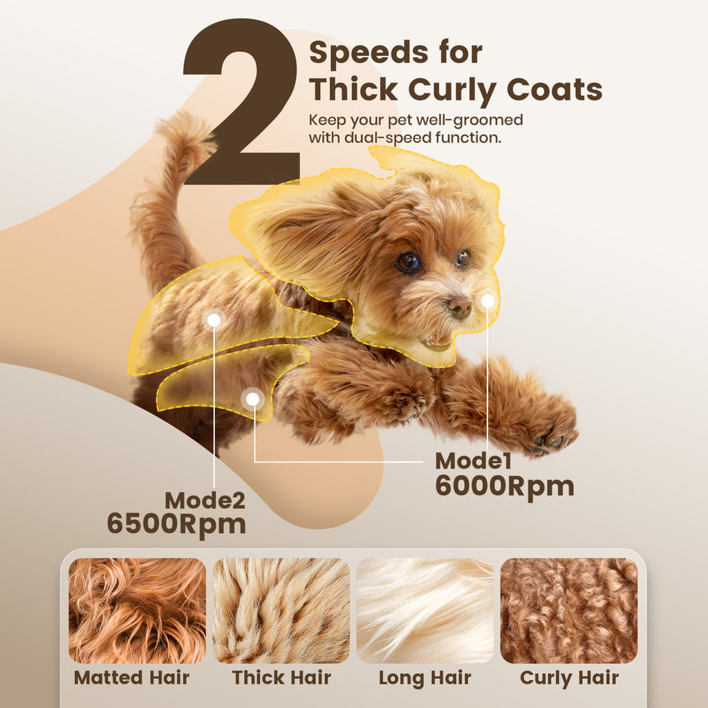 Oneisall Professional Dog Grooming Clippers Kit, 2 Speed Heavy Duty Cordless Hair Shears Trimmers for Thick Heavy Coats,with Metal Blade for Dogs Cats Animals, All Metal Design Pet Clippers Electric