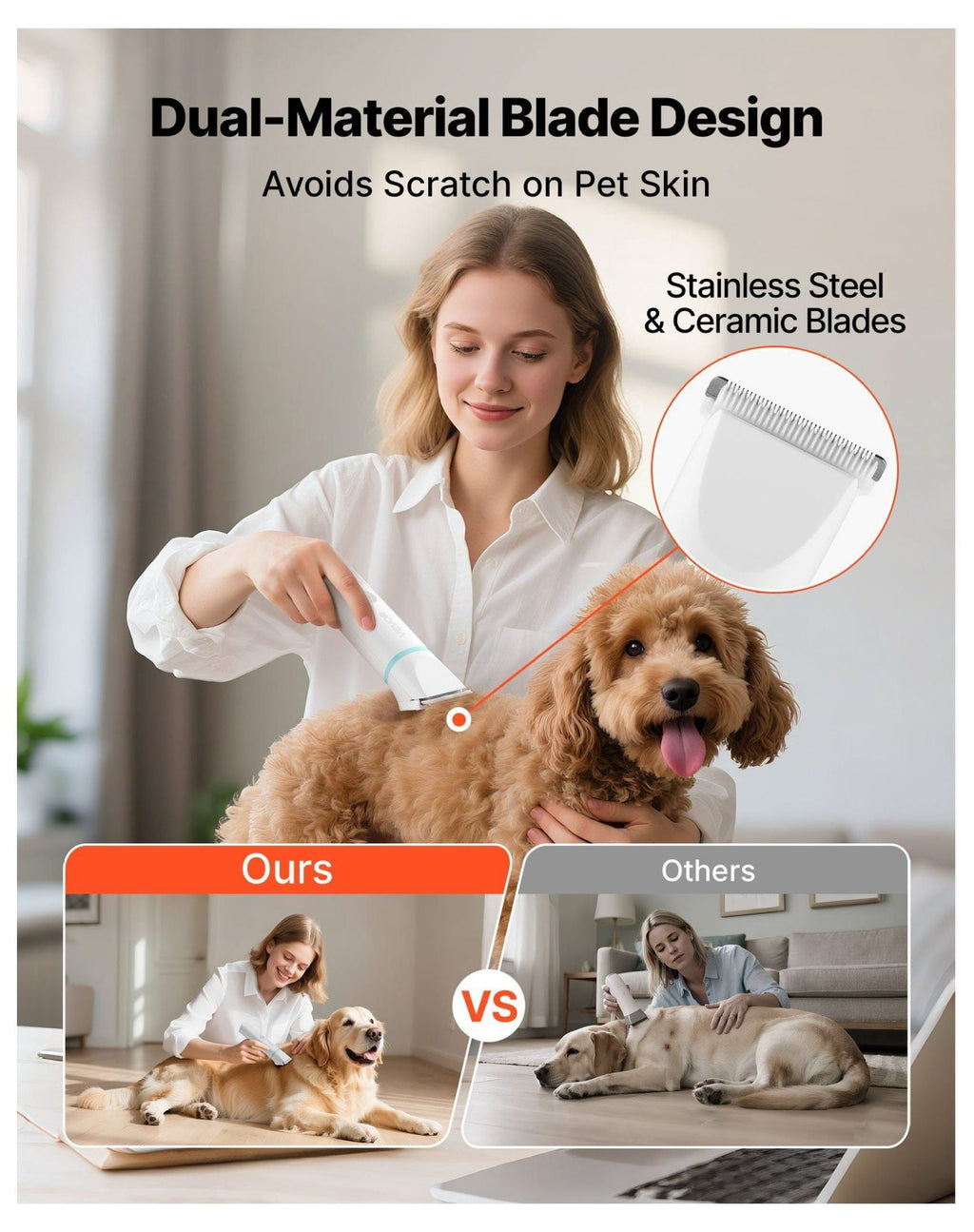 Dog Clippers for Grooming, 4 in 1 Pet Grooming Kit, Low Noise Rechargeable Shaver with 6 Combs, Cordless Pet Nail Grinder for Dogs & Cats