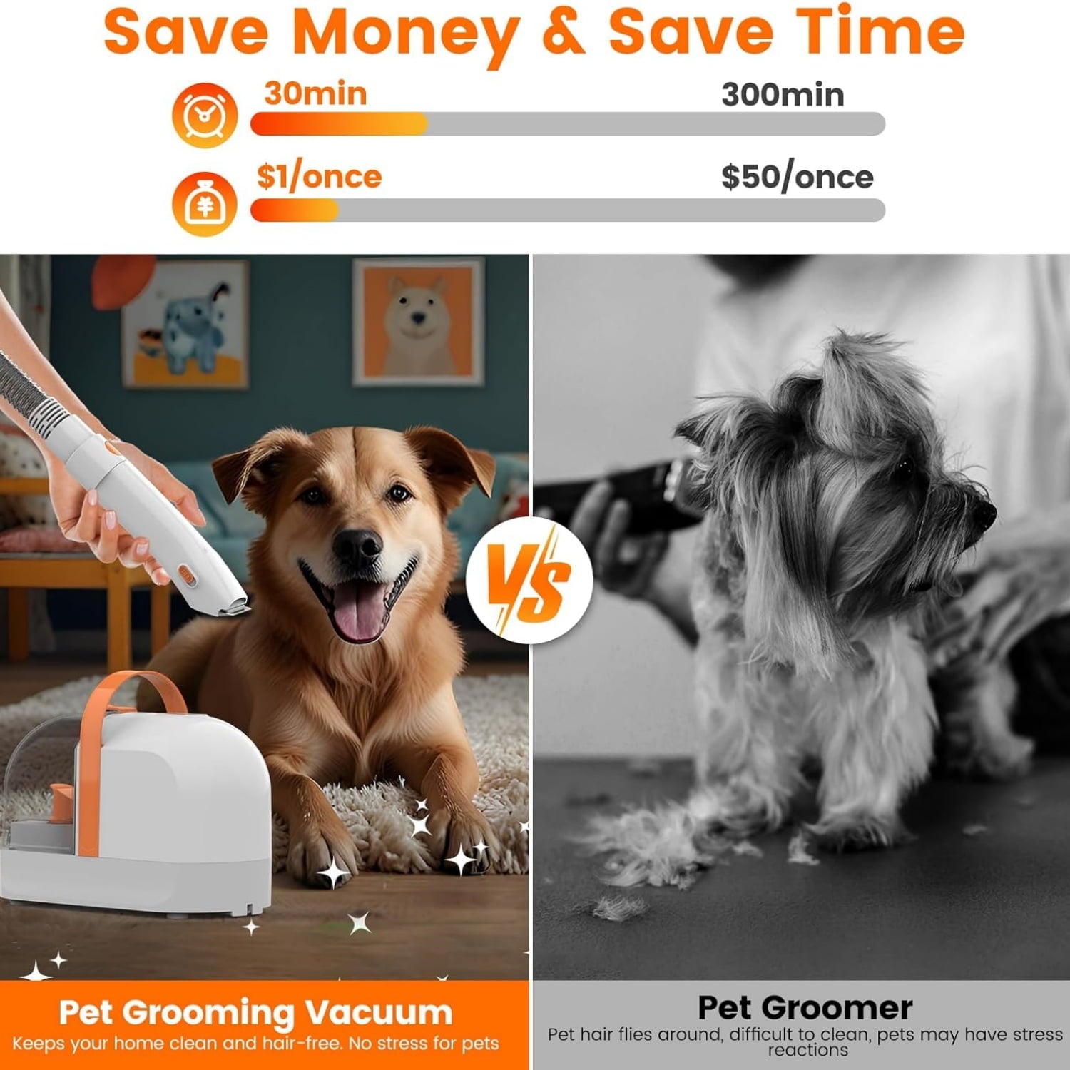 "Dog Grooming Vacuum, Dog Grooming Kit with Pet Clippers, 12,000Pa Pet Hair Vacuum for Dogs, Low Noise Home Cleaning Tool in 1, PG10 "