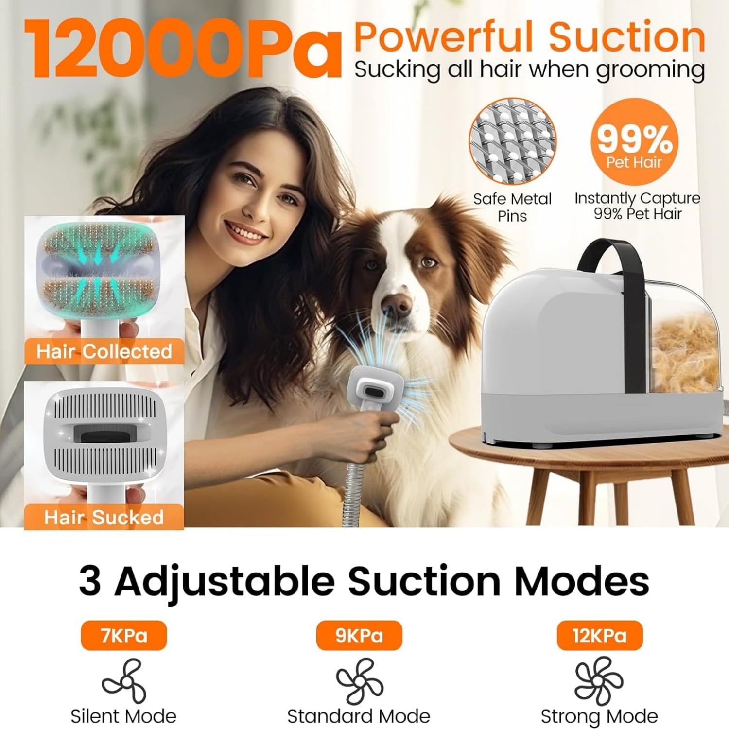 Dog Grooming Vacuum, Dog Grooming Kit with Pet Clippers, 12,000Pa Pet Hair Grooming Vacuum for Dogs, Vacuum Brush for Shedding Grooming, Low Noise Home Cleaning Tool in 1