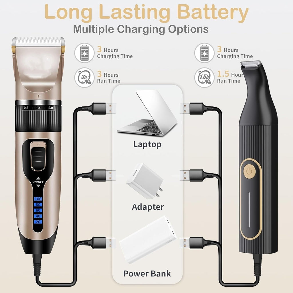 Dog Clippers for Grooming for Heavy Thick Hair&Coats,Low Noise Hair Trimmer,Rechargeable Cordless Pet Shaver, Dog Grooming Kit with Paw Trimmer Nail Grinder for Small Large Dogs