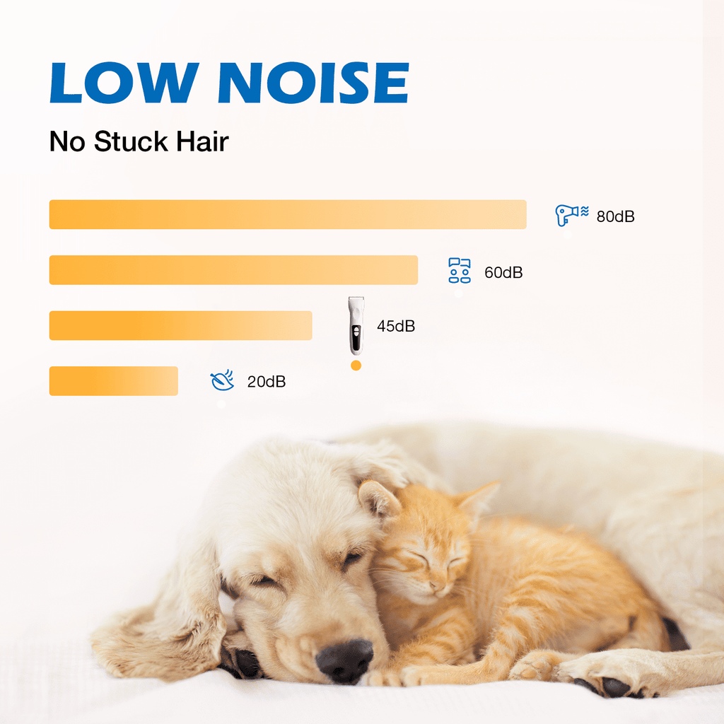 Petopia Cordless Dog Clippers for Grooming Kit 3 Speed 7000RPM Heavy Duty Hair Trimmers Metal Blade for Dogs Cat Pet with Thick&Heavy Coats, Low Noise Shaver