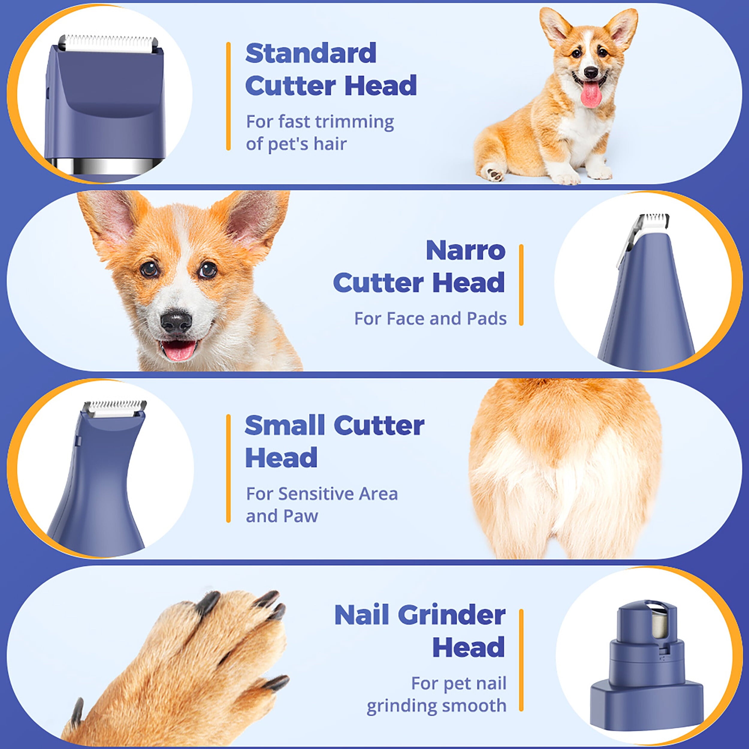 Oneisall 4 In 1 Dog Paw Trimmer for Small Dogs, N12 Low Noise 2 Speed Dog Grooming Kit Includes 3 Trimmer Heads & 1 Nail Grinder Head, Cordless Dog Clippers for Grooming & Dog Nail Grinder - Navy