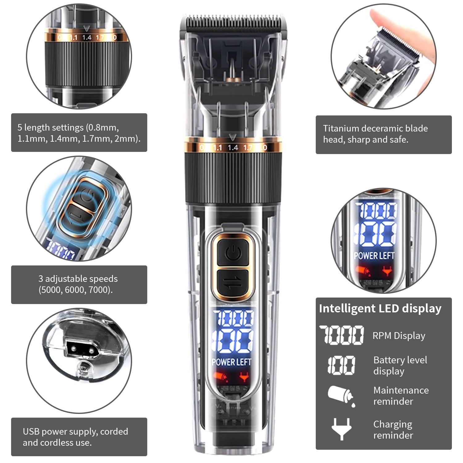 Dog Clippers, Cordless Rechargeable Dog Hair Clippers, Low Noise Electric Dog Grooming Kit for Dogs & Pets with Thick or Heavy Coats