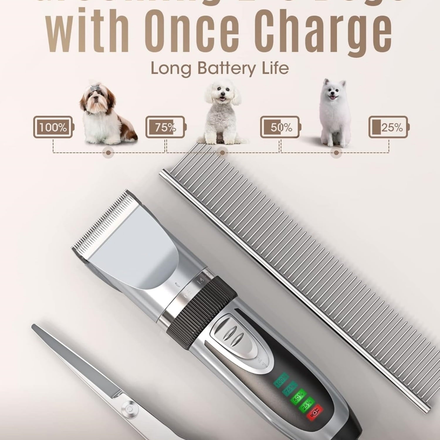 Low Noise 2-Speed Quiet Dog Grooming Kit - Rechargeable Cordless Pet Hair Clipper Trimmer Shaver for Small and Large Dogs, Cats and Animals