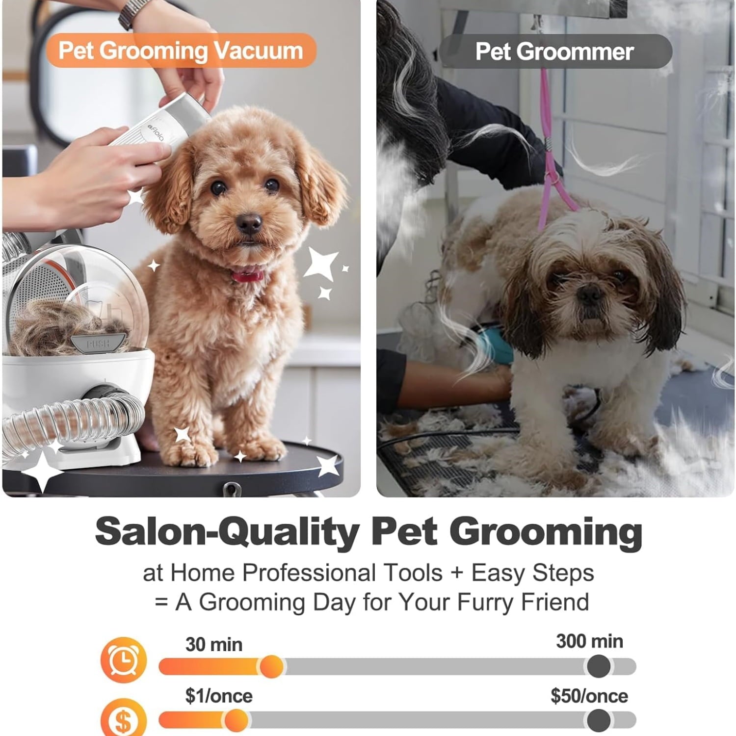 6-in-1 Dog Grooming Kit, Pet Grooming Vacuum for Shedding, Dog Hair Vacuum with Clipper Nail Trimmer Grinder, Pet Brush Groomer at Home, Low Noise Cats Hair Remover, 1.5L Dust Cup