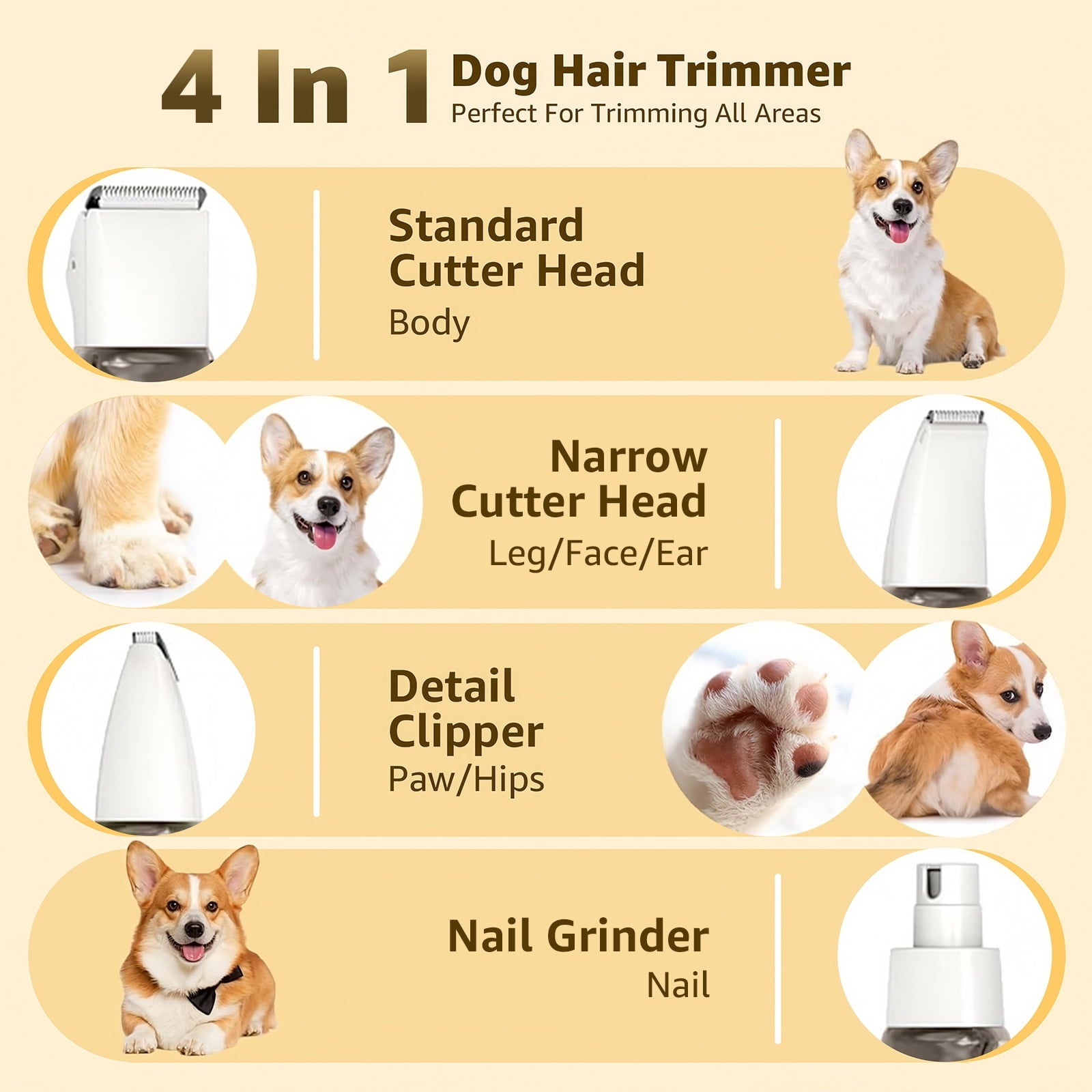 Skdwakiz Dog Grooming Clippers Kit - 4 in 1 Pet Shaver with 4 Comb Guides, IPX4 Waterproof Pet Hair Trimmer with LED Display/Fast Charge/Low Noise for Dogs and Cats