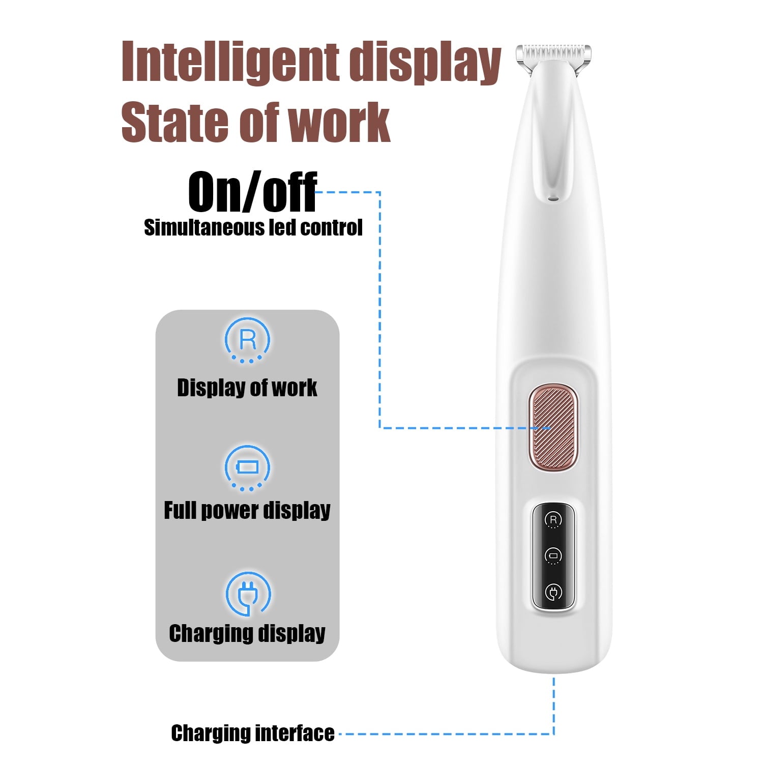 Audessy Electric Clipper for Dogs and Cats, Pet Hair Clipper with LED Light, Multifunctional Electric Pet Clipper Kit, for Grooming Pet Hair Around Paws, Eyes, Face and Rump