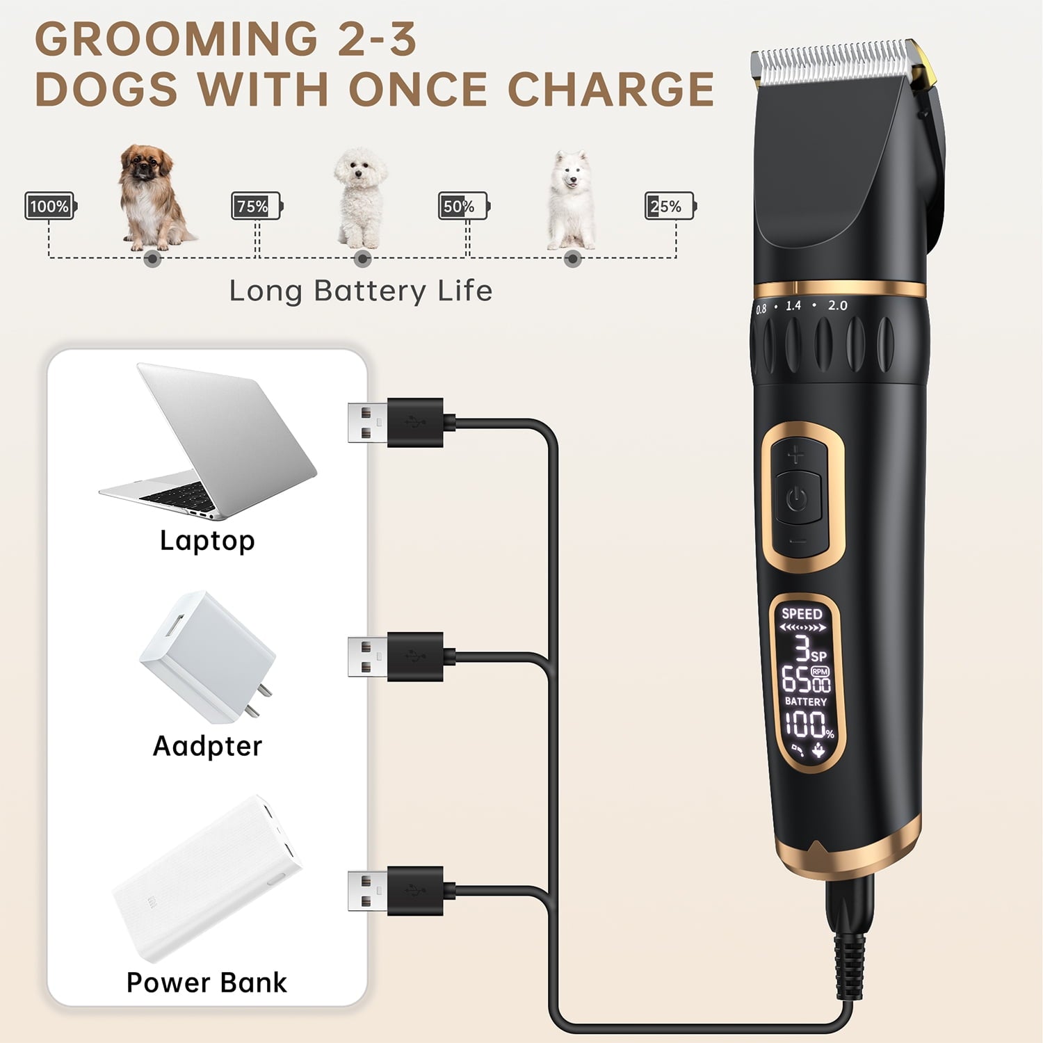 Cshidworld Dog Clippers Grooming Kit, Rechargeable Cordless Pet Hair Clipper Trimmer Shaver, 3-Speed Low Noise Pets Tools with LCD Display, Scissor, 6 Comb Guides for Thick Coats Dogs Cats Animals