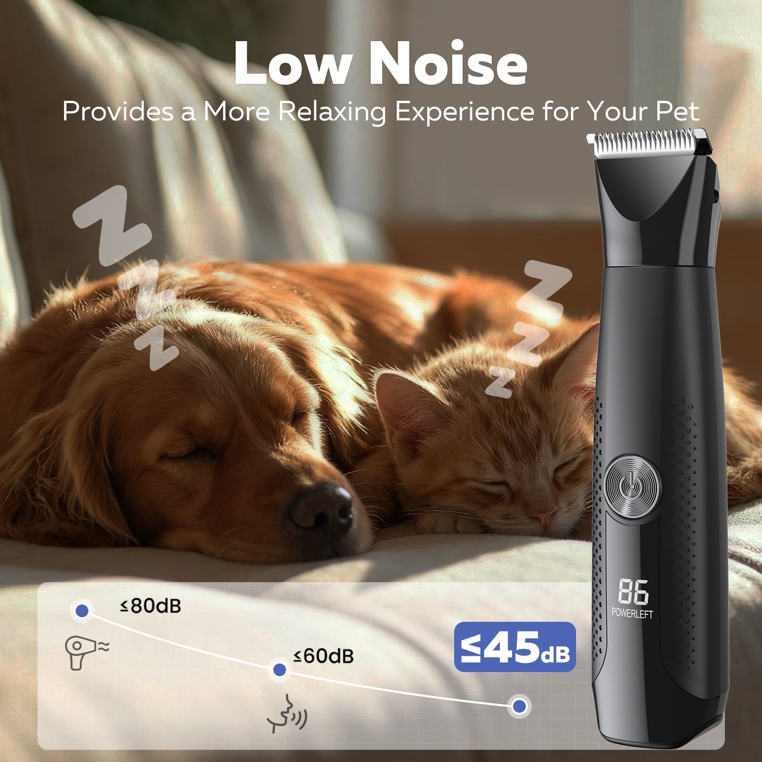 Dog Clippers with LED Display, Cordless 4-in-1 Pet Grooming Tool for Dogs Cats, Low-Noise Hair Trimmer with Nail Grinder Attachment, Rechargeable