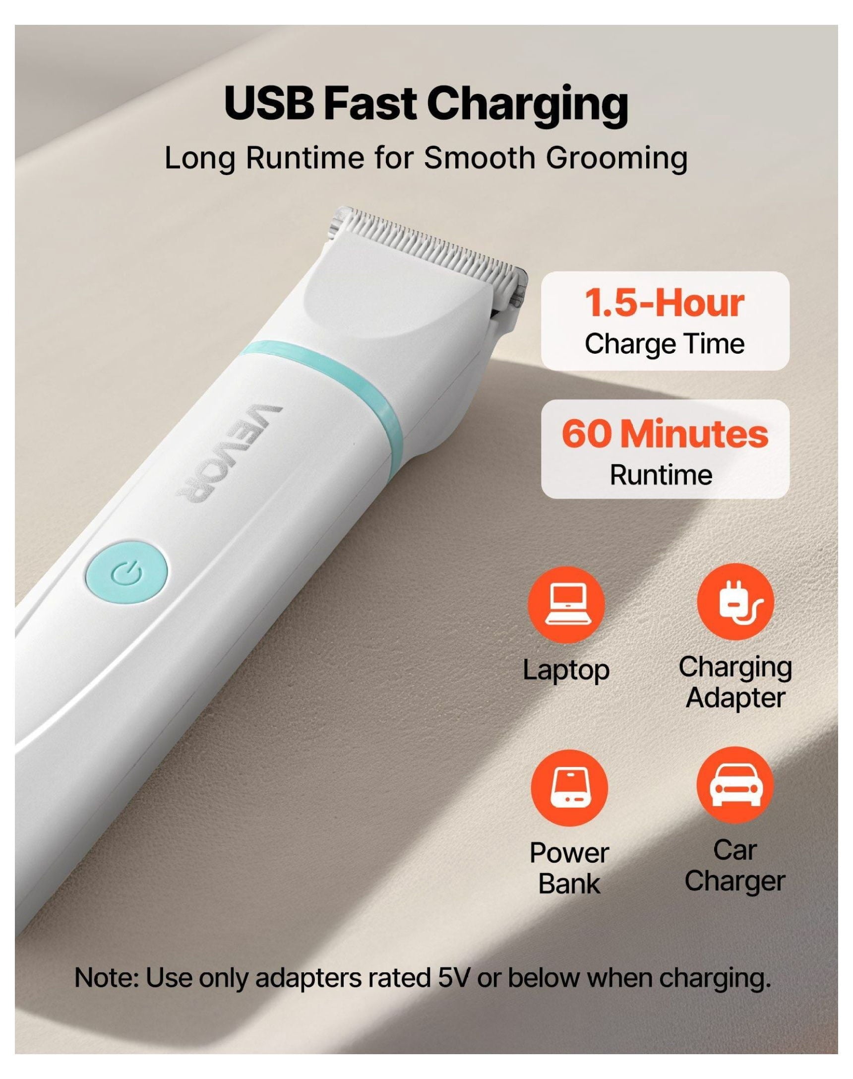 Dog Clippers for Grooming, 4 in 1 Pet Grooming Kit, Low Noise Rechargeable Shaver with 6 Combs, Cordless Pet Nail Grinder for Dogs & Cats
