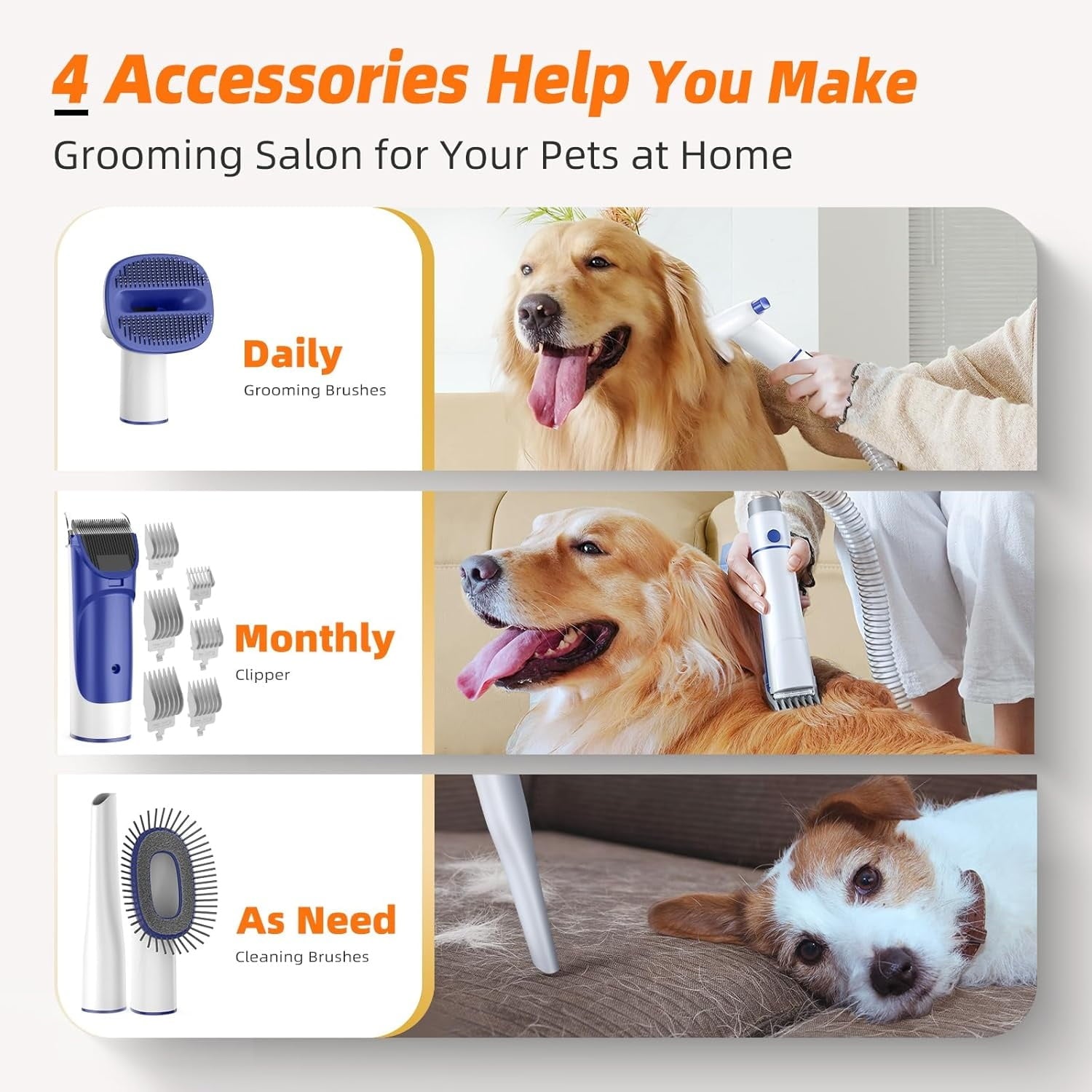 Dog Grooming Kit with Vacuum, 15000Pa Pet Hair Clipper and Shedding Brush, 50dB Low Noise, 2L Capacity,