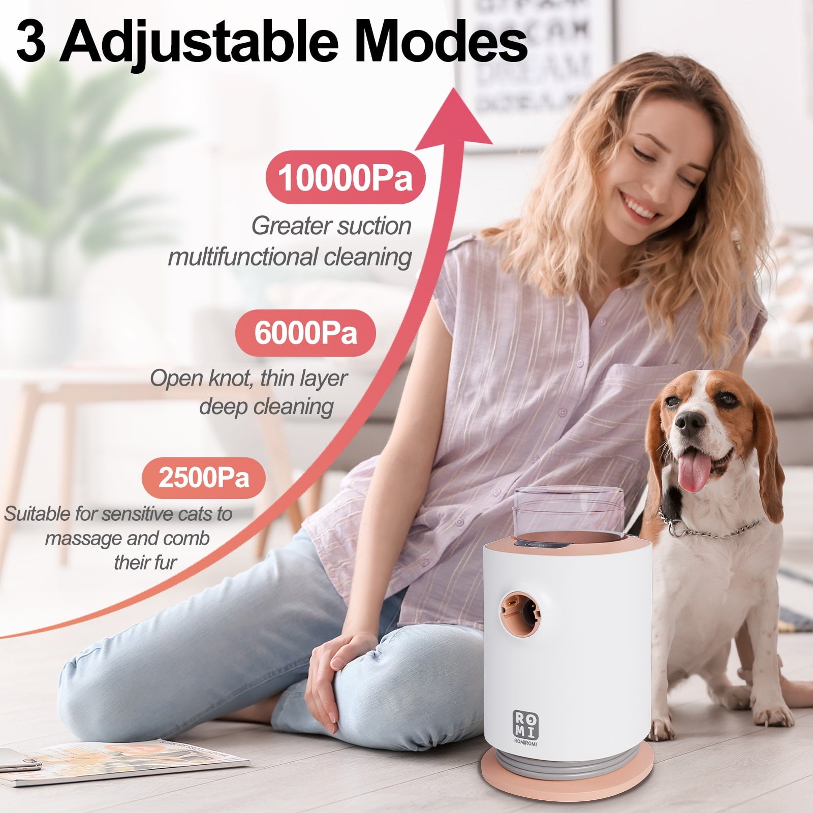 Dog Grooming Kit with Pet Grooming Vacuum 10000pa Low Noise 5 Pet Grooming Tools,og Clipper, Shedding Brush, Cleaning Tool in 1, for Cat Dog