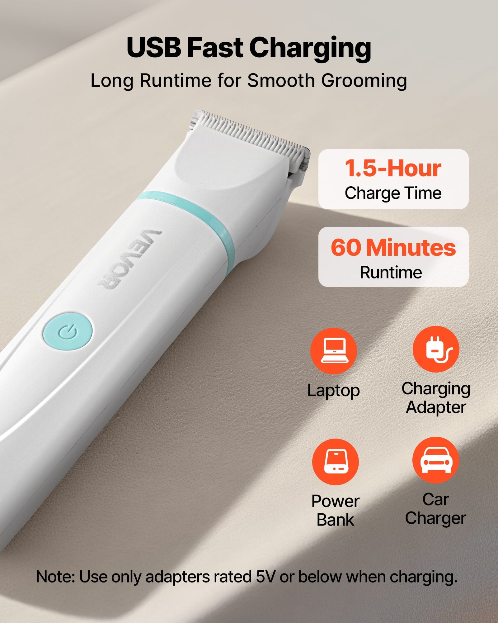 VEVOR Dog Clippers for Grooming, 4 in 1 Dog Grooming Kit, Low Noise, Rechargeable Pet Shaver with 6 Combs & 4 Detachable Blades, Waterproof Cordless Pet Hair Trimmers Nail Grinder Set for Dogs Cats