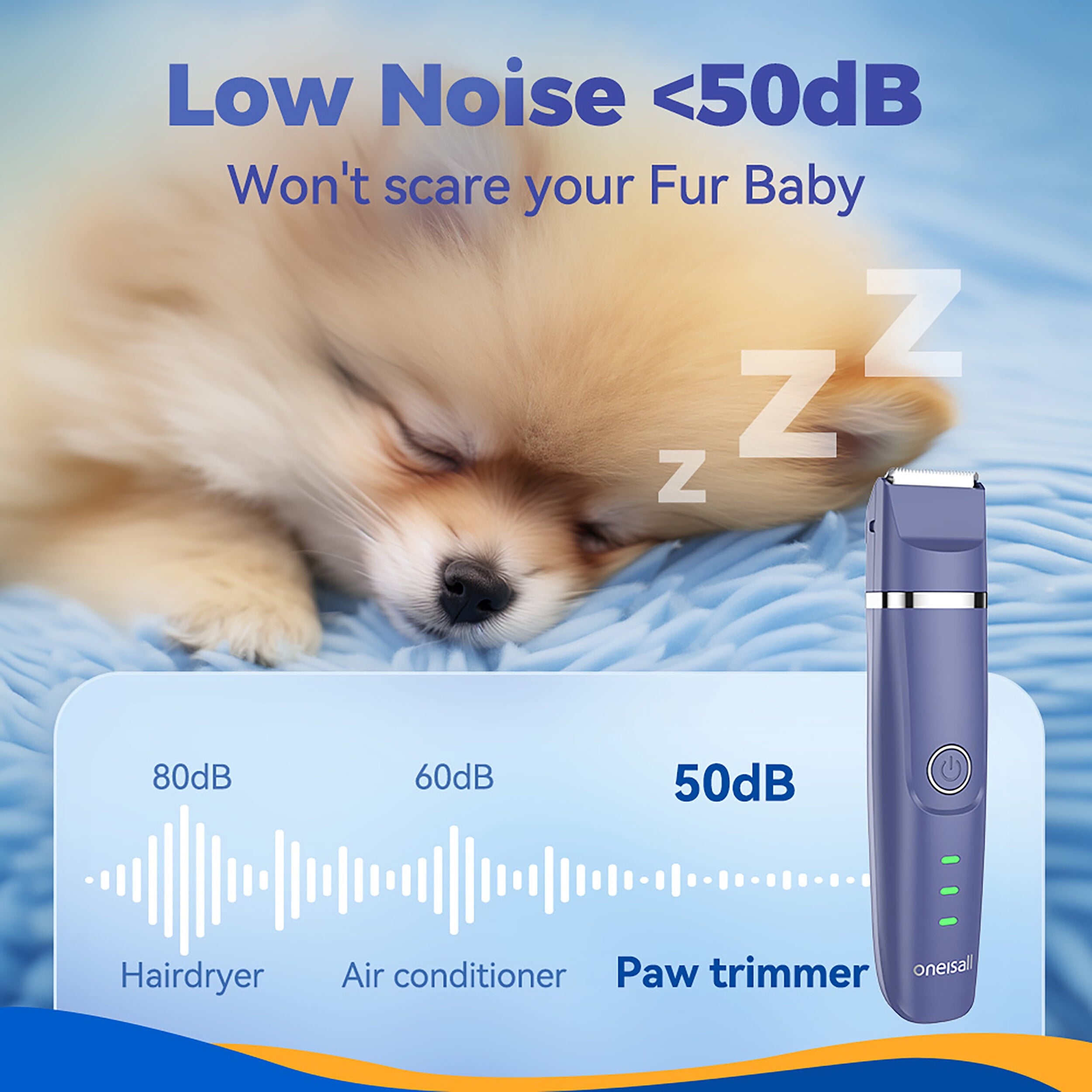 Oneisall 4 In 1 Dog Paw Trimmer for Small Dogs, N12 Low Noise 2 Speed Dog Grooming Kit Includes 3 Trimmer Heads & 1 Nail Grinder Head, Cordless Dog Clippers for Grooming & Dog Nail Grinder - Navy